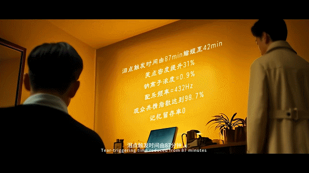 年代感错位心动